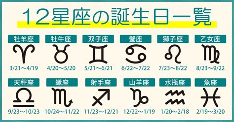 2月19日星座|2月18日～19日生まれは星座は何座？西暦ごとに違う。